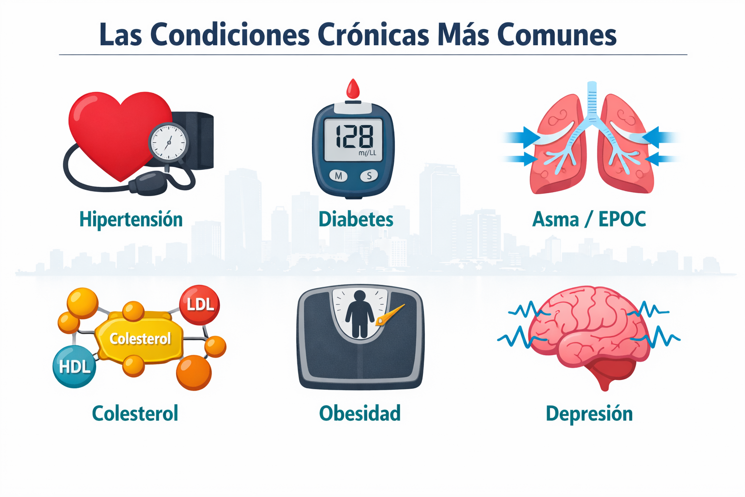 CRITICAL: ALL text, labels, headlines, annotations, and overlays in this image MUST be written in SPANISH. Do NOT use any