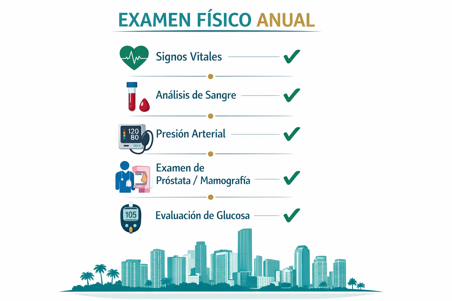 CRITICAL: ALL text, labels, headlines, annotations, and overlays in this image MUST be written in SPANISH. Do NOT use any