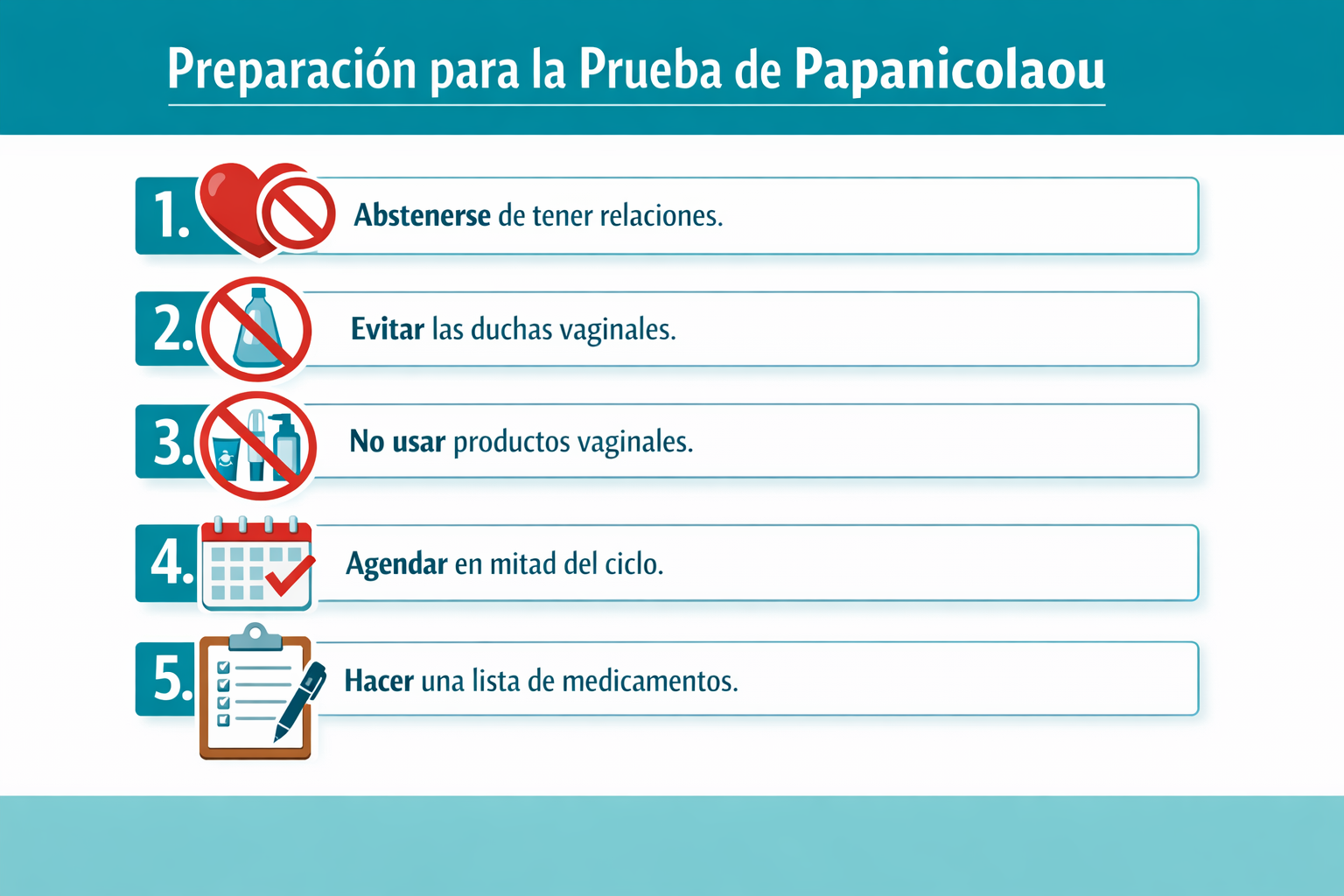 Detailed () informational illustration showing a checklist-style graphic for Pap smear preparation steps: a clean